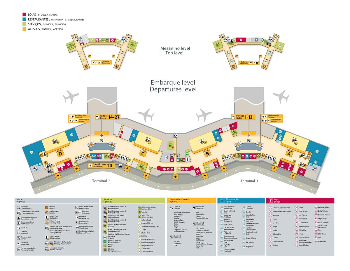 São Paulo airport kartta